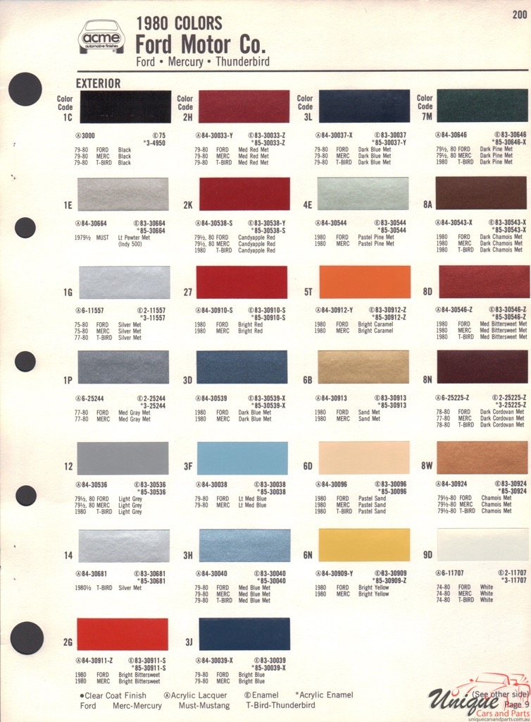1980 Ford Paint Charts Acme